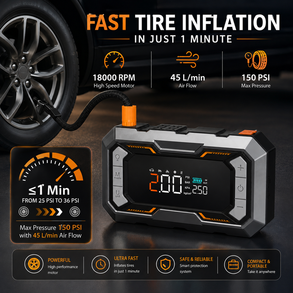 4-in-1 Car Jump Starter with Air Compressor – 1500A Peak Battery Booster & 150 PSI Tire Inflator – 20,000–30,000mAh Portable Power Bank with LED Emergency & SOS Light – 12V