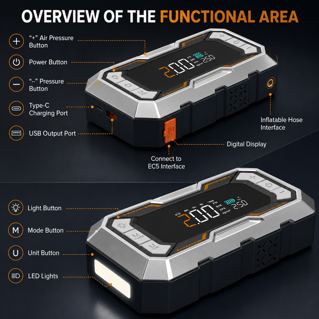4-in-1 Car Jump Starter with Air Compressor – 1500A Peak Battery Booster & 150 PSI Tire Inflator – 20,000–30,000mAh Portable Power Bank with LED Emergency & SOS Light – 12V