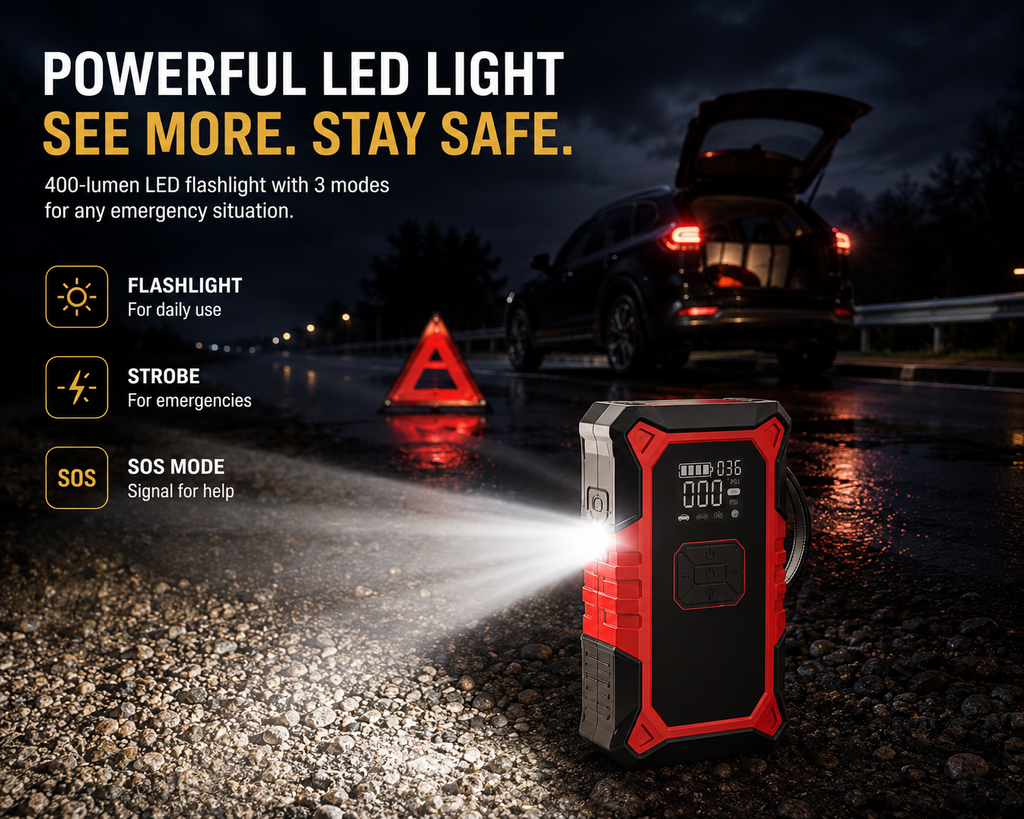 3000A Car Jump Starter with 150 PSI Air Compressor – Premium 5-in-1 Battery Booster for up to 9.0L Petrol & 6.5L Diesel – Auto Shut-Off Tire Inflator, 12,000mAh Power Bank & SOS Light