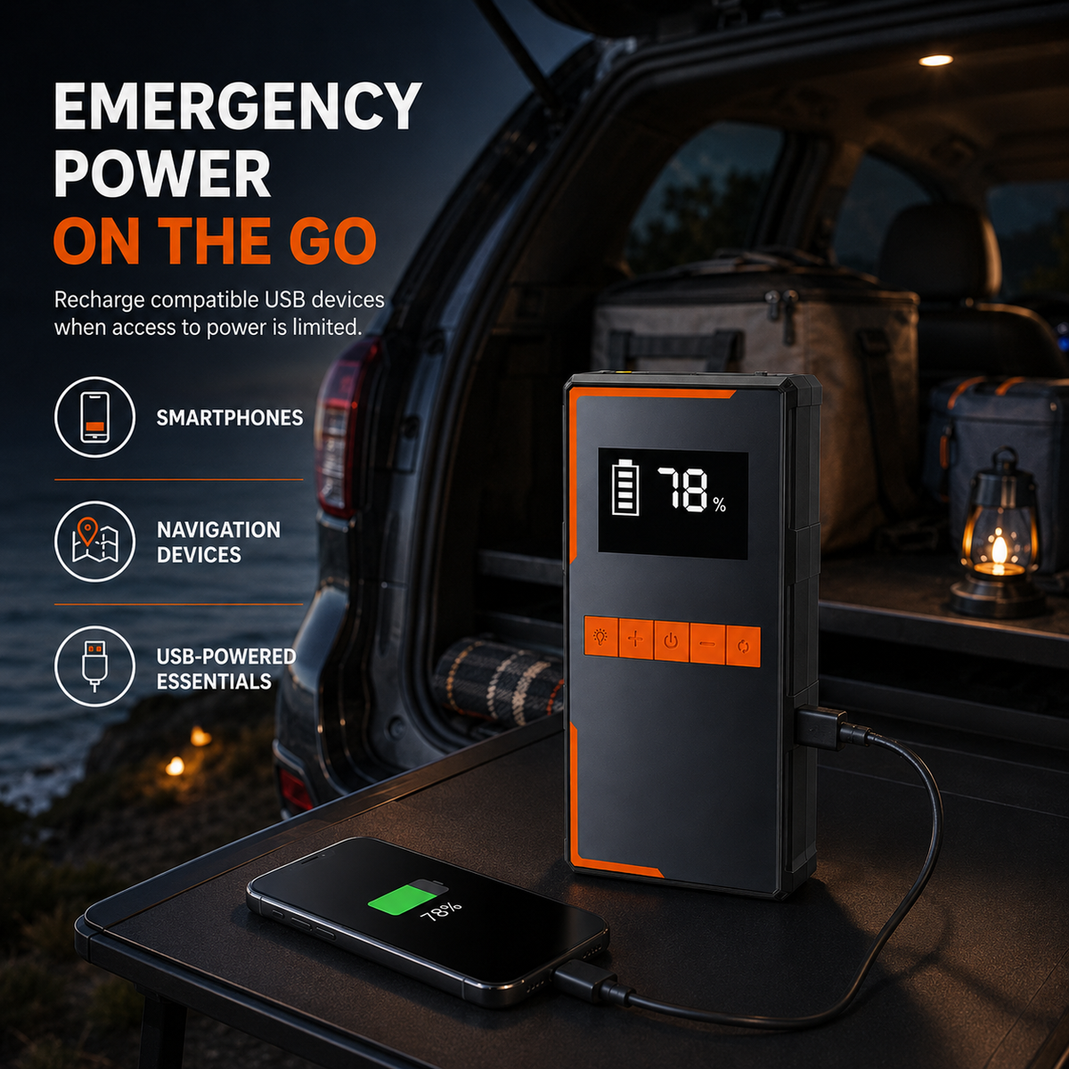 4-in-1 Car Jump Starter with 150 PSI Air Compressor – 1200A Portable 12V Battery Booster, Digital Tyre Inflator, Power Bank & Emergency LED Light