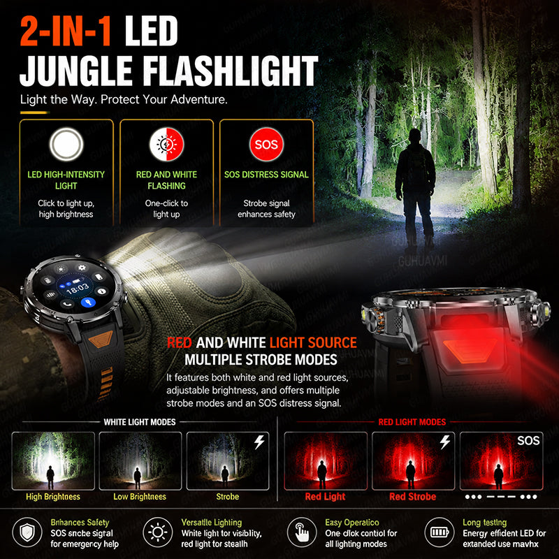 Men’s Outdoor GPS Smart Watch with 1400mAh Battery, 1.7-Inch AMOLED Display, Bluetooth Calling, LED Flashlight, 100+ Sports Modes & IP68 Waterproof – Black
