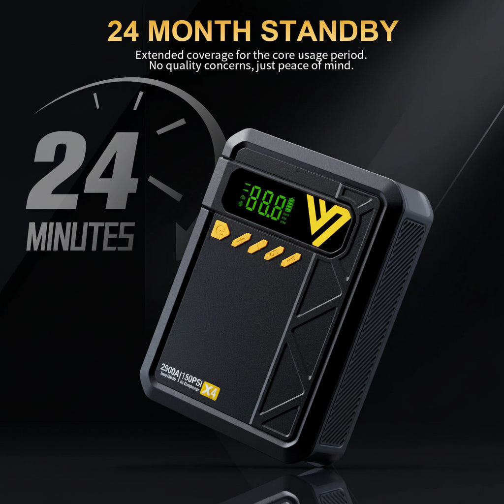 2500A Car Jump Starter with 150 PSI Air Compressor – Powerful 5-in-1 Emergency Battery Booster for up to 8.5L Petrol & 6.0L Diesel – Tire Inflator, Power Bank & SOS Light – 12V